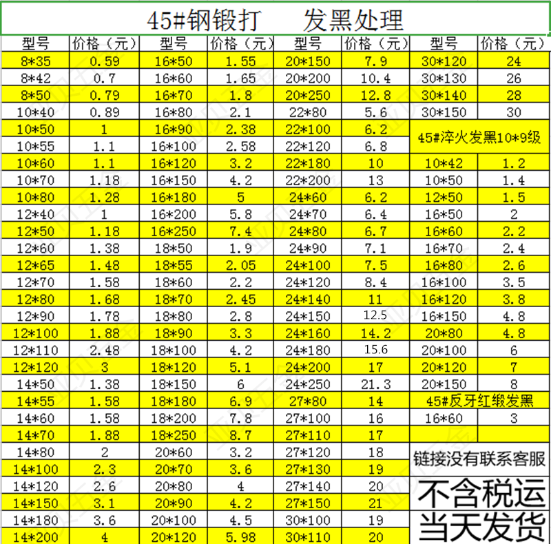 45#调质数控车床四方头刀架台压刀台螺丝扳手螺栓高强度四方m8-30 - 图2