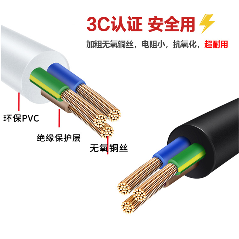 适用ECOVACS科沃斯T20 X2 PRO扫地机器人充冲电源线3三孔插头纯铜 - 图3