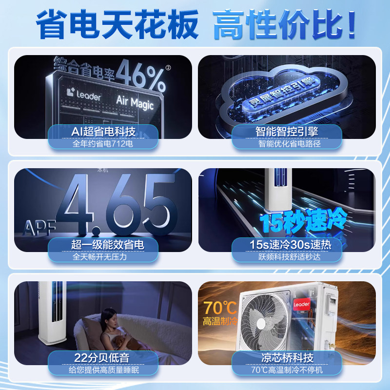 纯铜管】海尔出品统帅立式空调家用3匹柜机新一级能效冷暖超省电