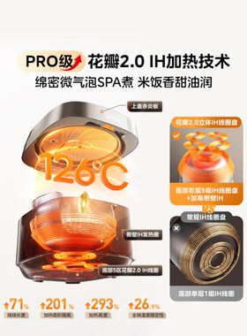 美的花瓣ProIH电饭煲纯钛0涂层