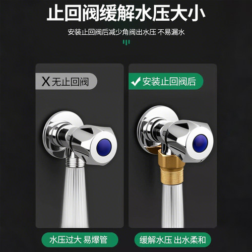 单向止回阀卫生间水管马桶防反水回水4分止逆阀热水器水表逆止阀-图1