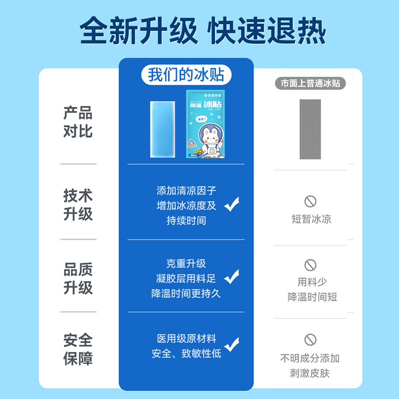 冰贴冰凉贴清凉提神醒脑学生上课防困夏季手机降温神器散热贴退热-图0