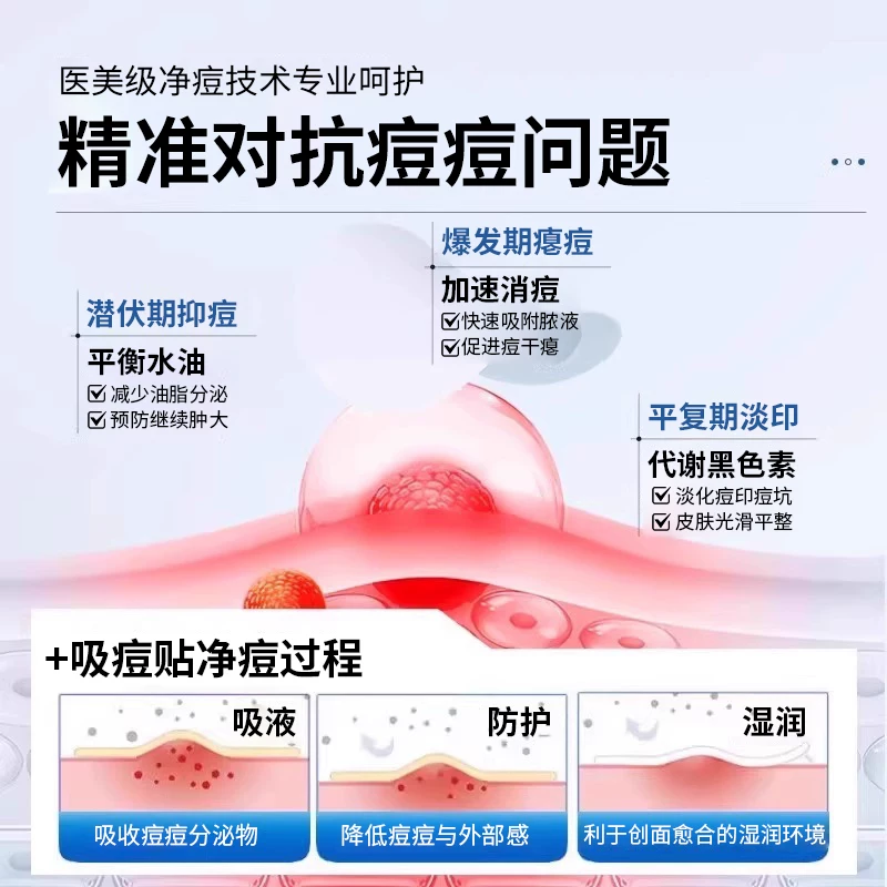 Пластырь от акне, миловидная основа, скрывает акне, против акне