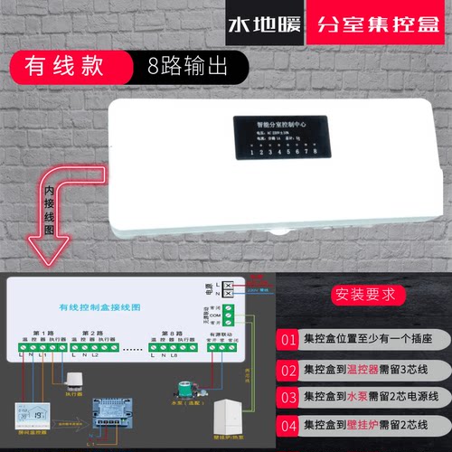 地暖分室有线无线集控盒温控器电热执行器开关涂鸦APP - 图0