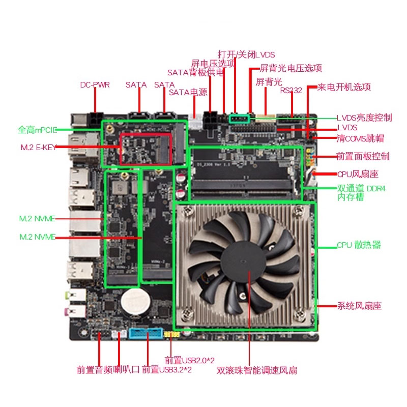 超薄AMD锐龙R5 R7 5825U 17*17 mini-itx主板一体机工控 NAS主板 - 图0