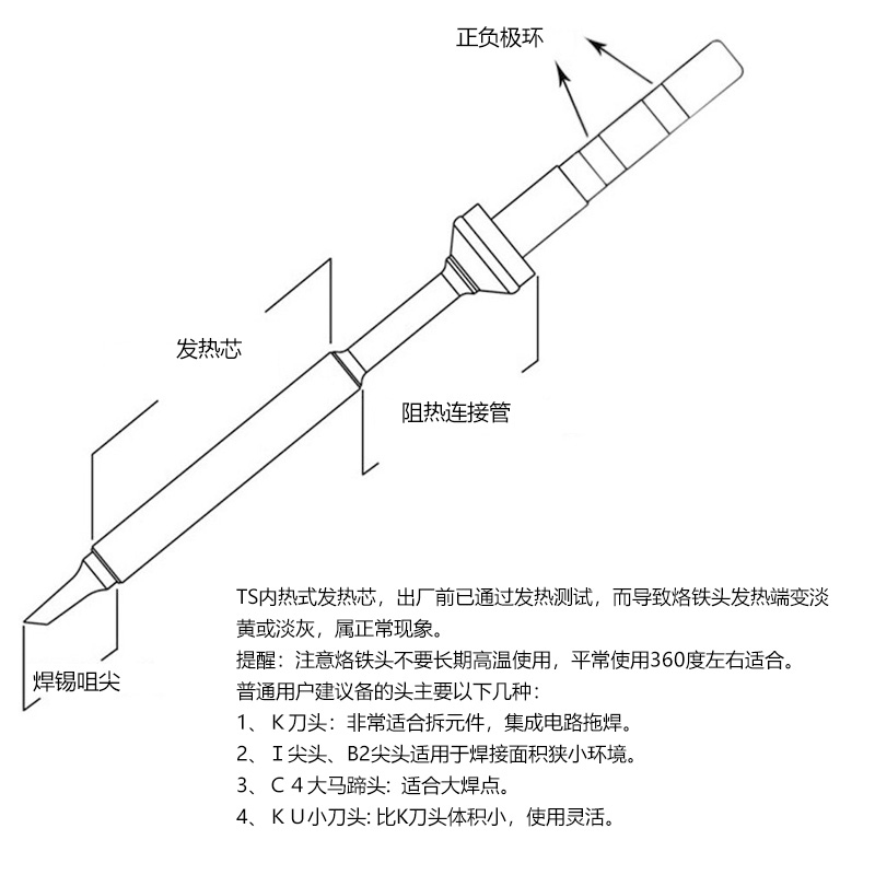 TS100/Pine64电烙铁配件焊嘴发热芯焊头尖咀头斜口一字头非原装