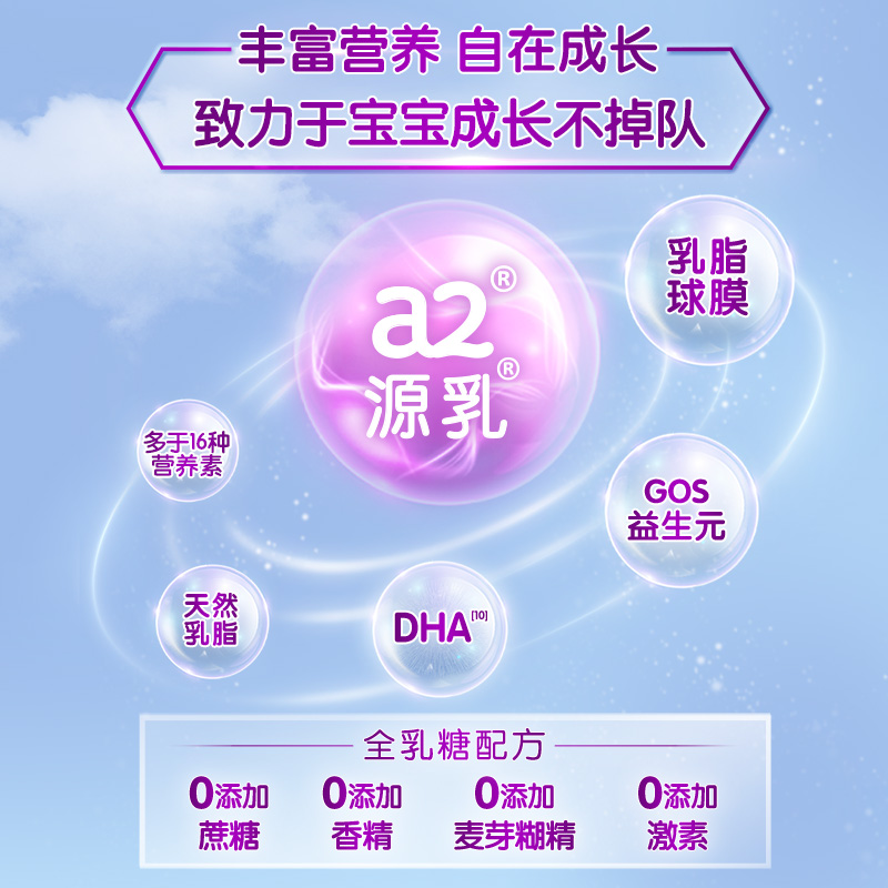 【李承铉同款】a2紫白金3段三段幼儿配方奶粉A2蛋白质1-4岁2罐