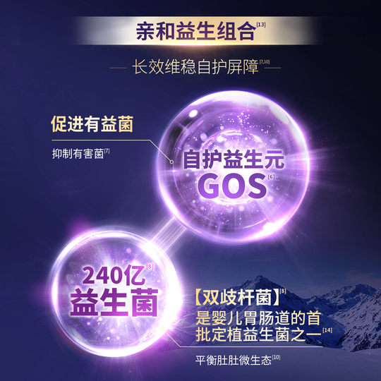 A2 Zi Yao HMO трехступенчатое сухое молоко для младенцев 800 г * 2 банки