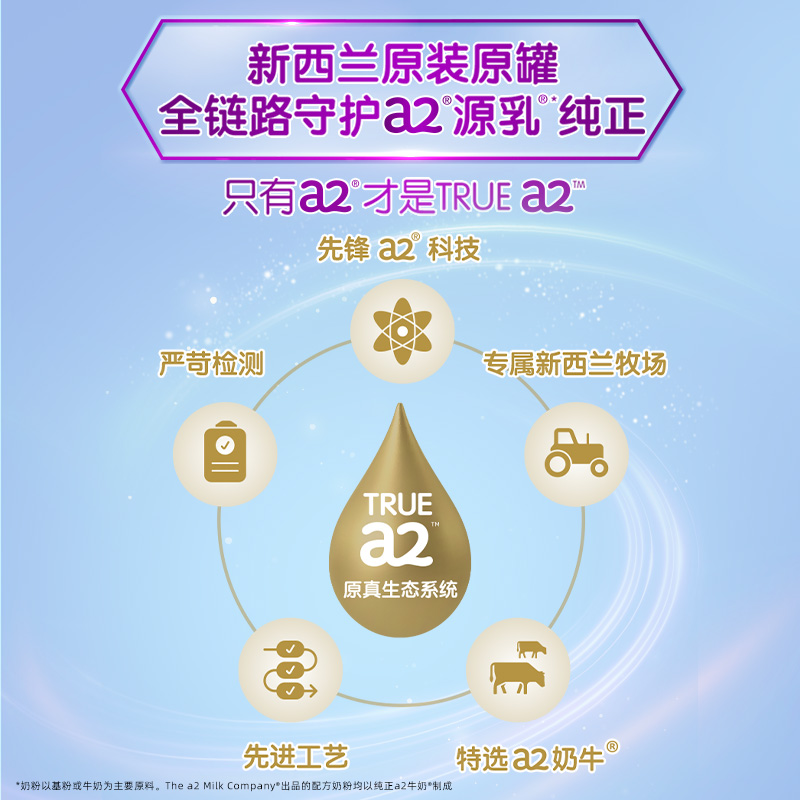 a2进口紫白金二段较大婴儿配方奶粉2段6-12月宝宝试用装400g - 图1