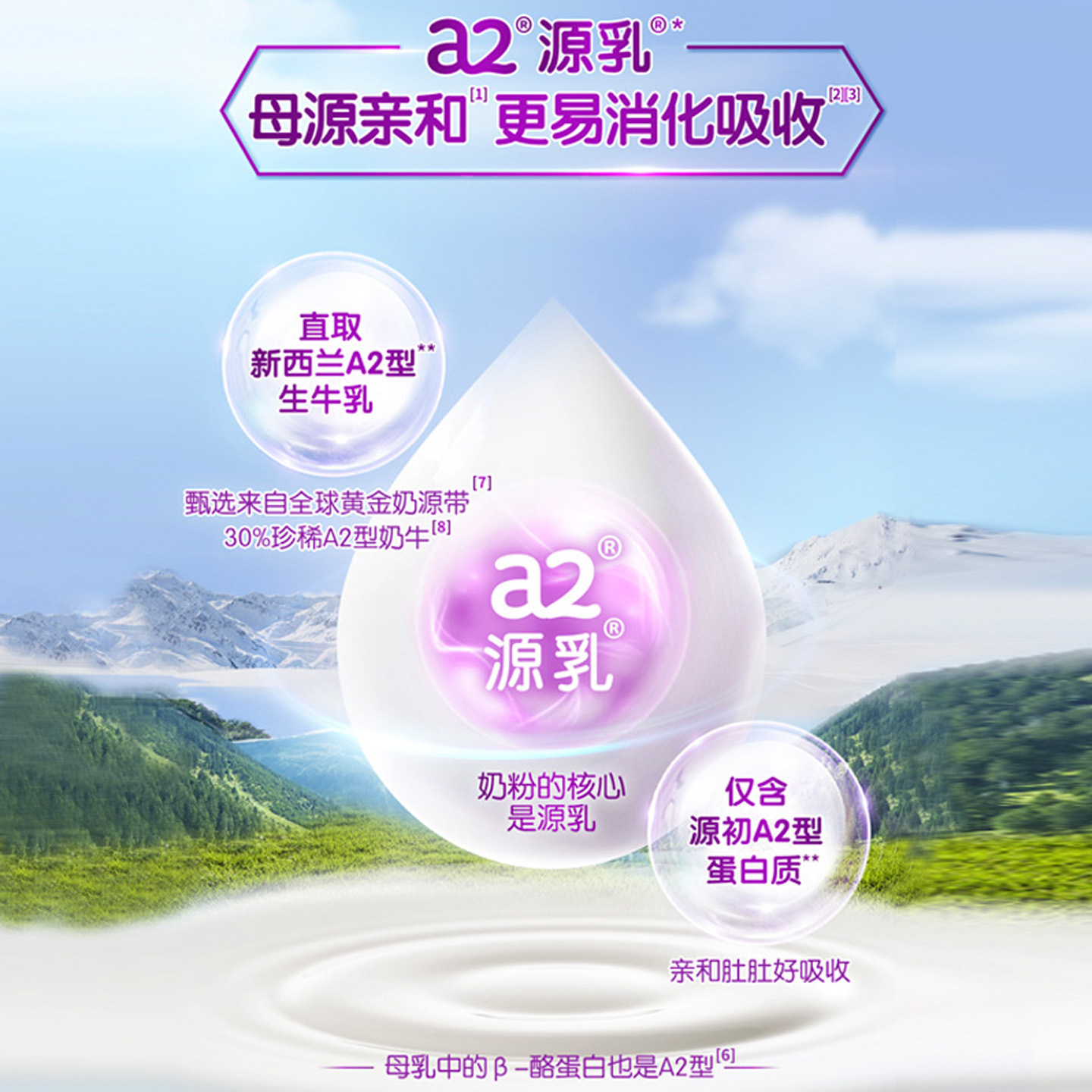 【弯弯推荐】a2紫白金3段幼儿配方奶粉1-4岁A2蛋白质900g*6罐 - 图2