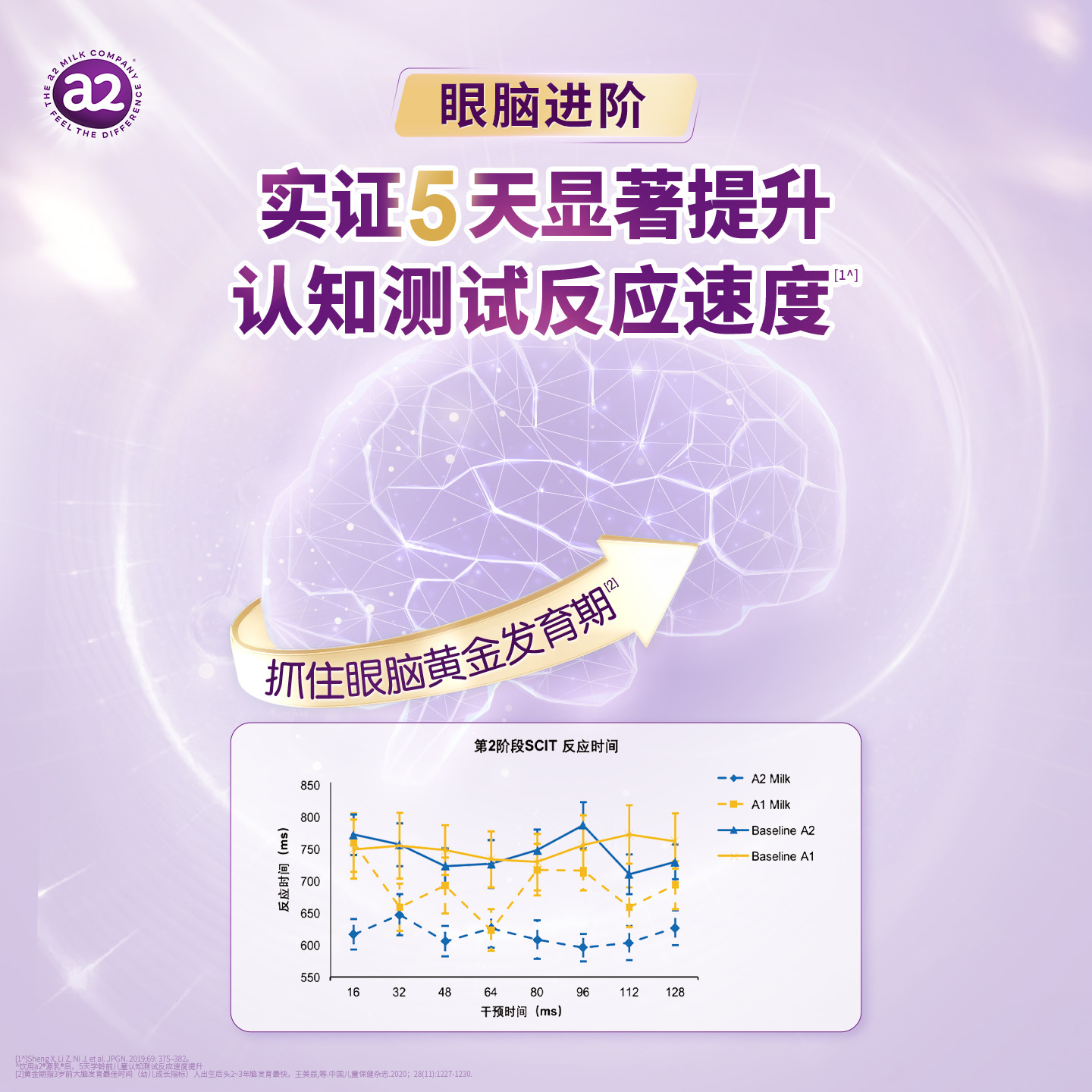[官方旗舰]a2紫白金三段幼儿配方奶粉3段A2蛋白1-4岁900g*6罐