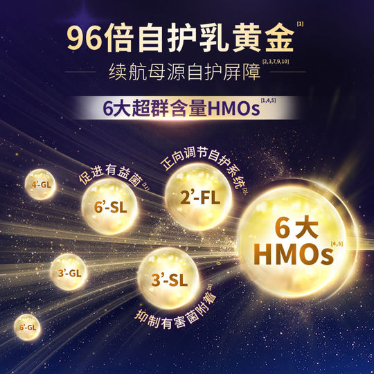 A2 Zi Yao HMO трехступенчатое сухое молоко для младенцев 800 г * 2 банки