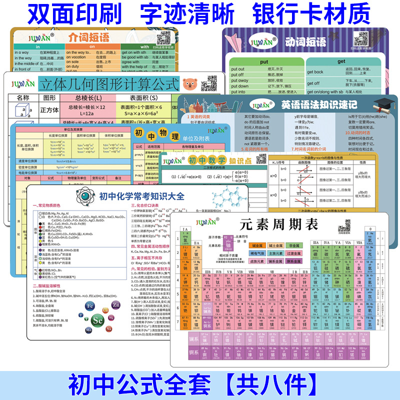 初中化学元素周期表卡片方程式七八九年级数学物理公式知识点速记 - 图2