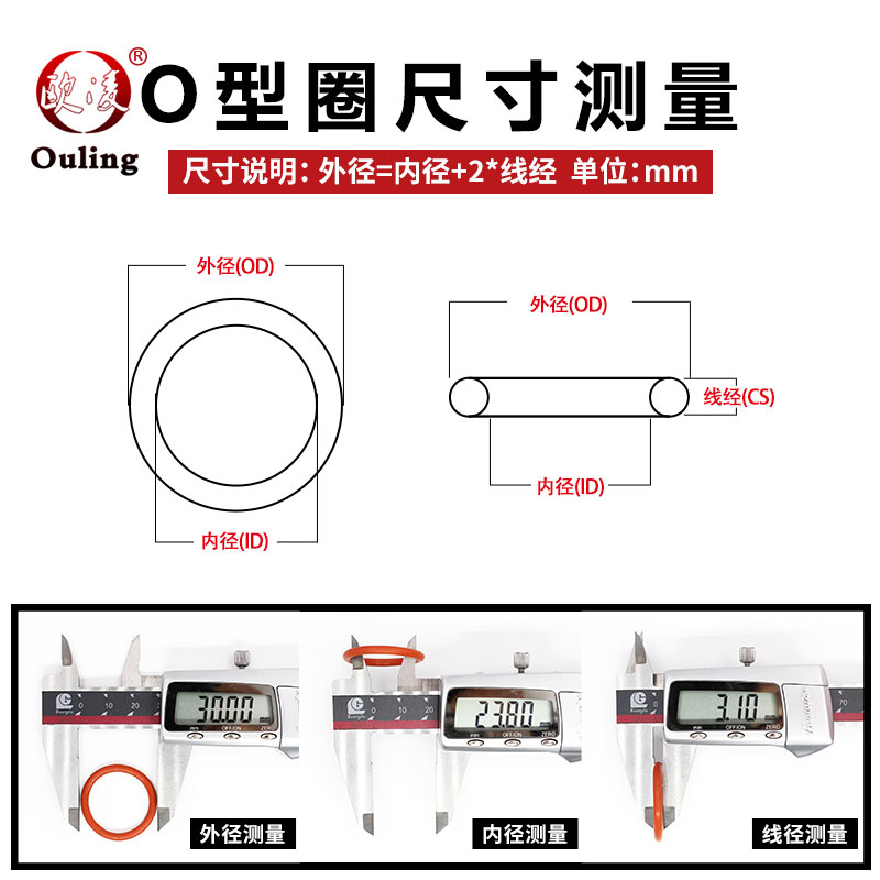 铁红色硅胶o型圈密封圈线径1-5.7mm耐温弹性好防水O型圈垫圈大全-图2