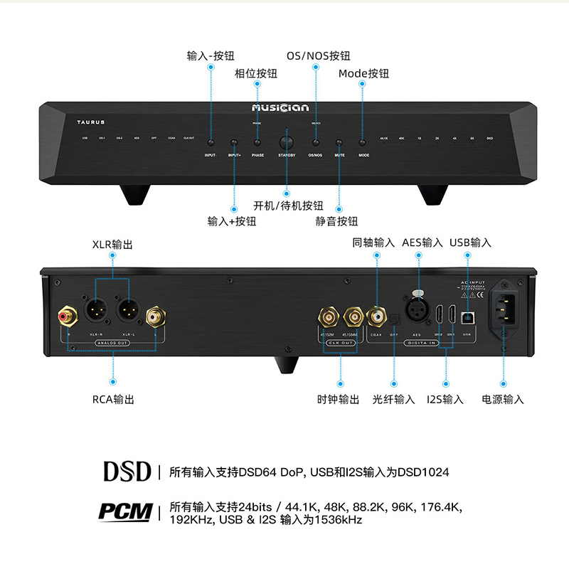 MUSICIAN Taurus金牛座 平衡全分立R2R高端解码器DAC I2S时钟输出 - 图3