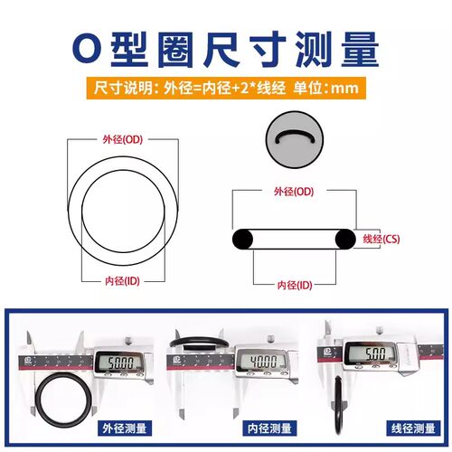 丁晴O型密封圈外径14-32*线径2.8mm耐油耐磨防水橡胶圆形黑色胶圈 - 图1