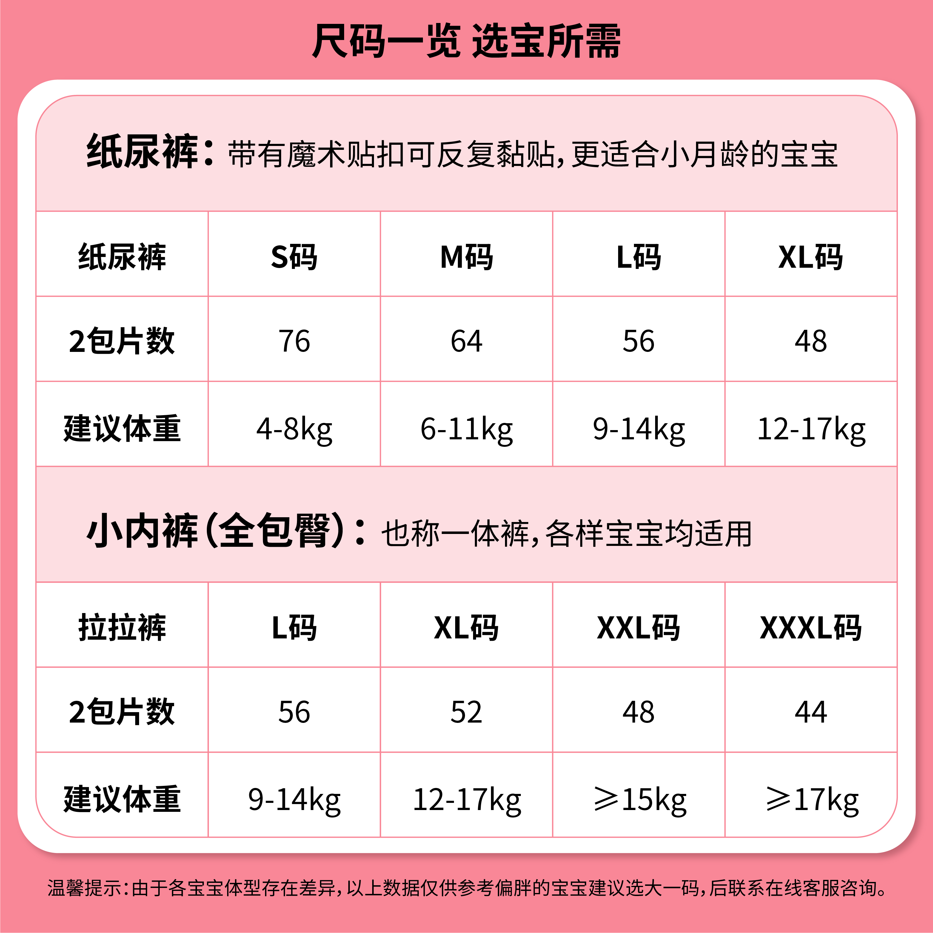 立爱超薄透气铂金装婴儿纸尿裤夏季清凉干爽尿不湿防漏拉拉裤XL码_佰分爱立爱店_婴童尿裤