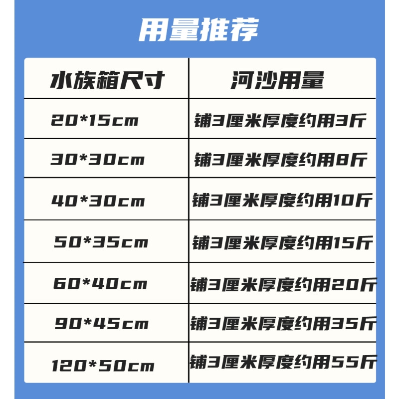 天然尼罗河沙化妆沙水草缸南美缸鼠鱼底砂鱼缸造景细河沙黄色细沙 - 图3