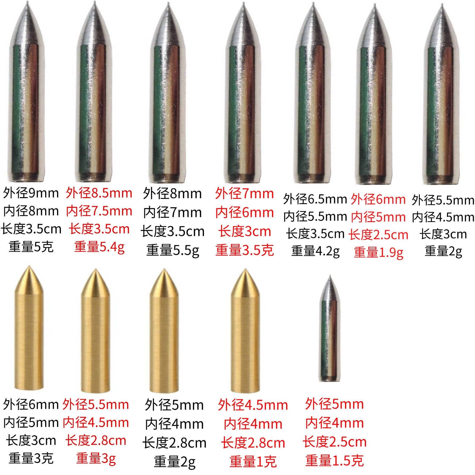 外套靶头螺纹箭头配重射箭靶头弓箭箭头木箭竹箭用多格令云南箭头,淘宝优惠券,粉丝福利购,淘宝优惠卷