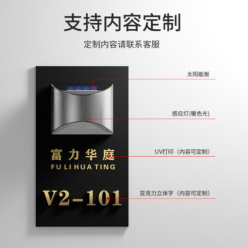 免布线太阳能发光门牌号别墅庭院防水户外灯牌露营免接电门挂牌 - 图2
