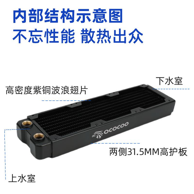 80X3 copper row 29MM thick water cooling radiator double layer 1U2U server chassis thick radiator heat dissipation