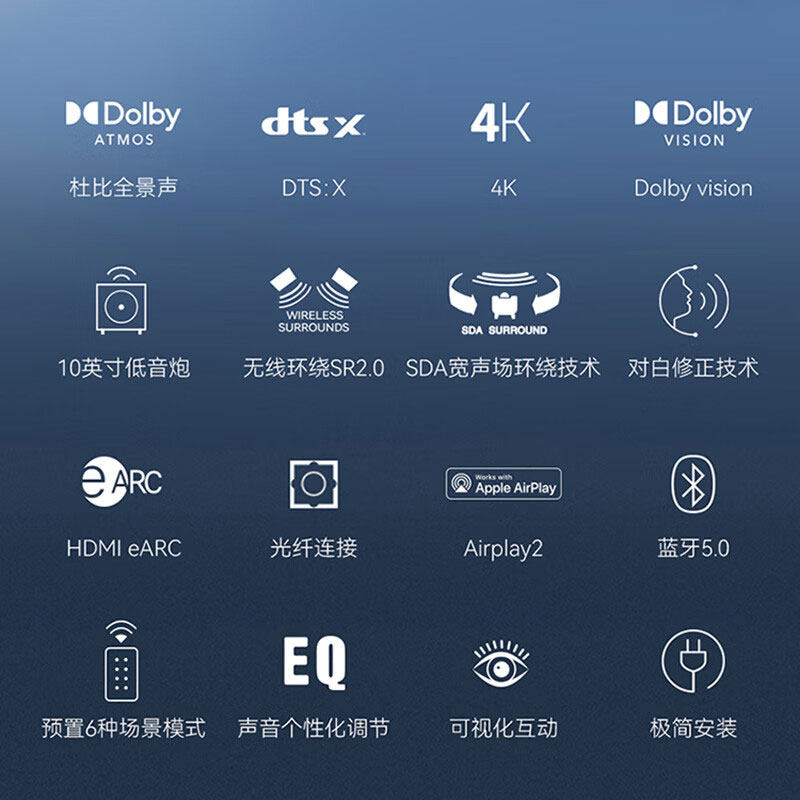 普乐之声MAX AX SR 回音壁音响家庭影院音箱7.1.2杜比全景声音响,淘宝优惠券,粉丝福利购,淘宝优惠卷