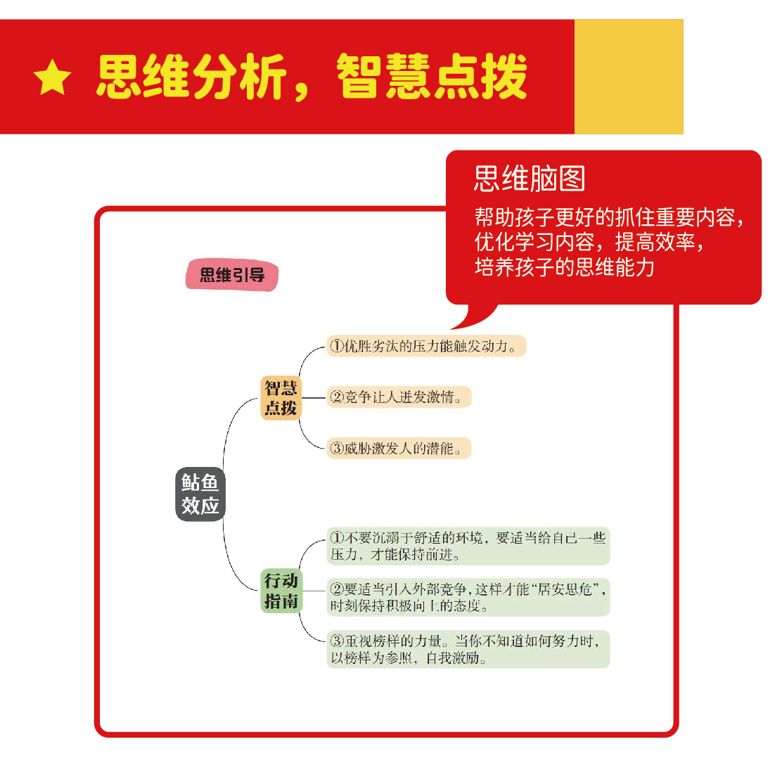 抖音同款】漫画少年学墨菲定律 孩子受益一生的人生法则28堂人生智慧课 培养孩子学习沟通思维独立思考能力小学生国学启蒙课外阅读 - 图3