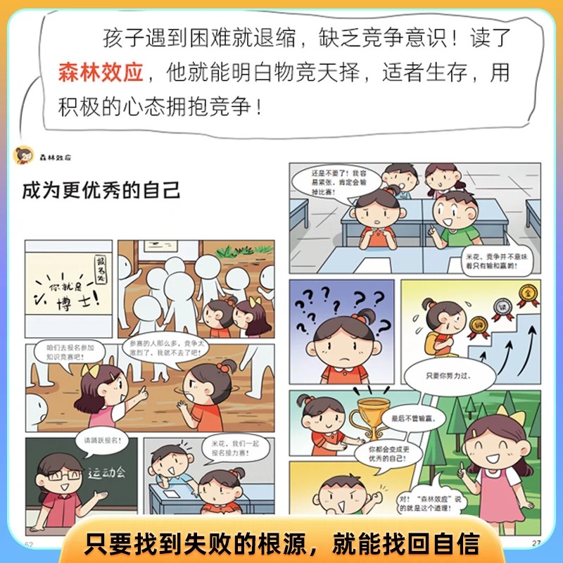 抖音同款】给孩子的墨菲定律漫画 培养孩子学习沟通思维独立思考能力 42种思维工具+126个实操方法 3-12岁小学生国学启蒙课外阅读 - 图0