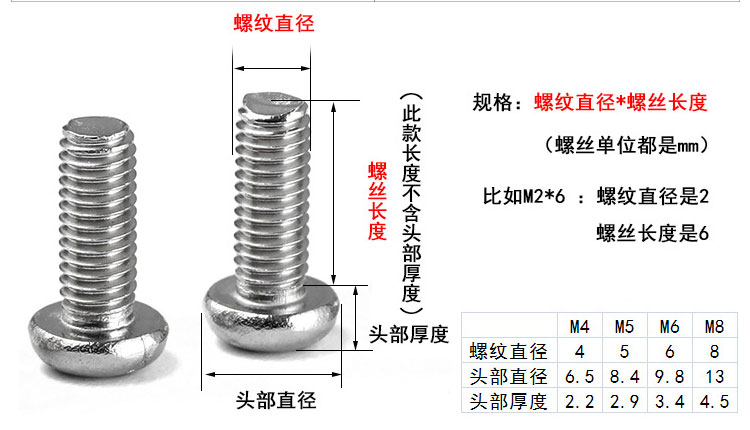 电视支架硬件套件通用壁挂支架显示器螺钉洗衣机垫片M4 M5 M6 M8-图2