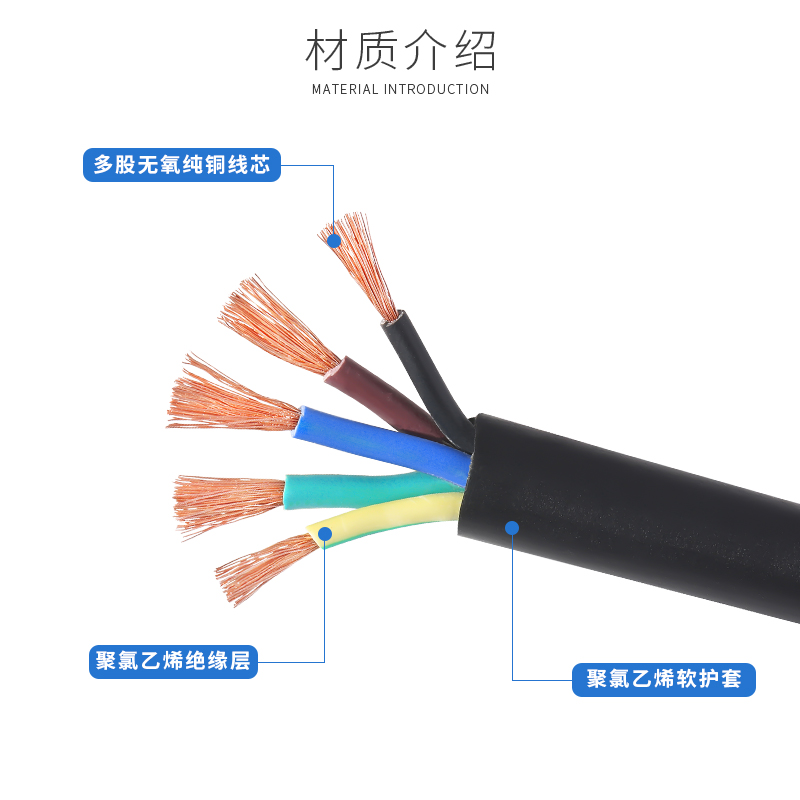 纯铜电缆RVV2芯3芯4芯0.5.1.5.2.5平多芯软线控制护套防水电源线