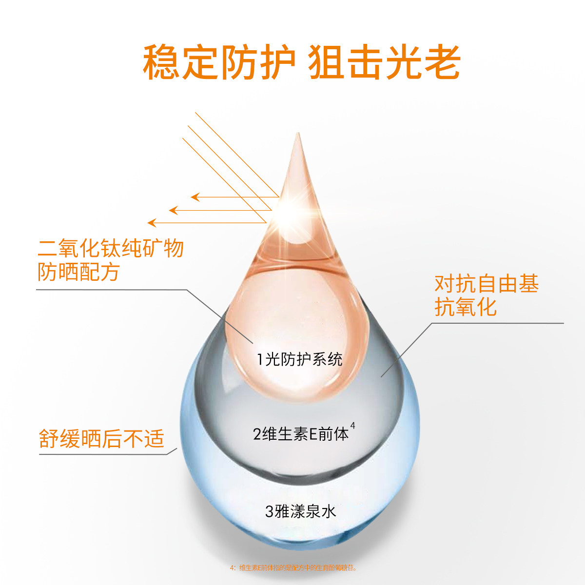 雅漾自然倍护修颜50ml敏肌女防晒霜 雅漾防晒霜