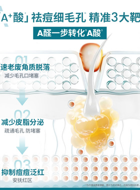 【双11立即预订】雅漾酸A精华祛痘精华乳A醛控油细毛孔褪痘红
