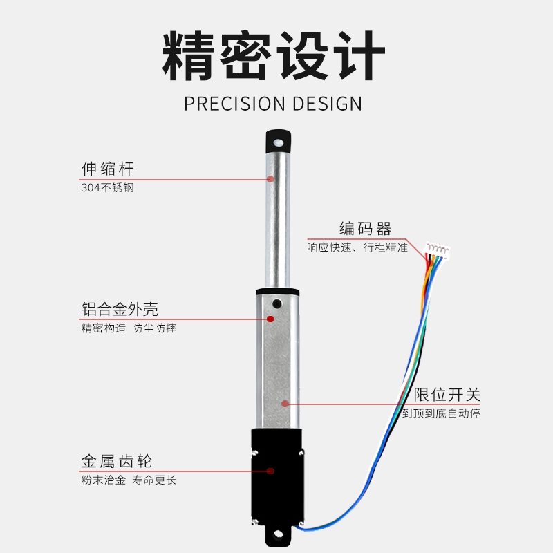 带编码器迷你电动推杆小型往复伸缩杆 - 图1