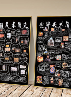 画室布置美术教室装饰KT板画