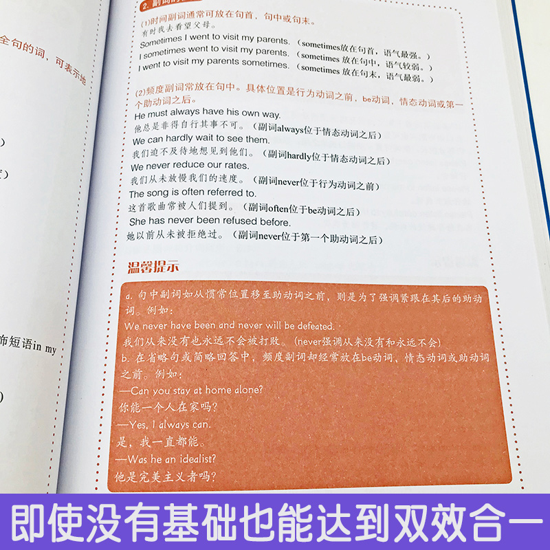 30天学会语法正版书籍逻辑英语语法零基础学好英语语法入门自学英语语法新思维零起点初高中学生成人学习语法知识大全英语学习神器-图1