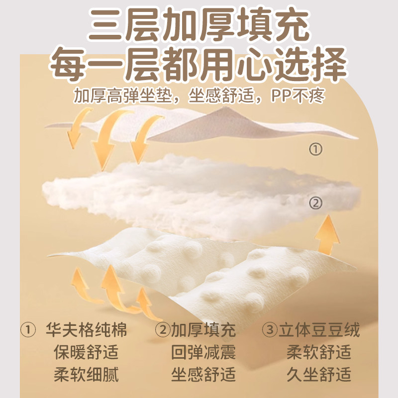 婴儿车垫子推车垫棉垫宝宝秋冬坐垫遛娃神器通用软垫护脊躺垫四季,淘宝优惠券,粉丝福利购,淘宝优惠卷