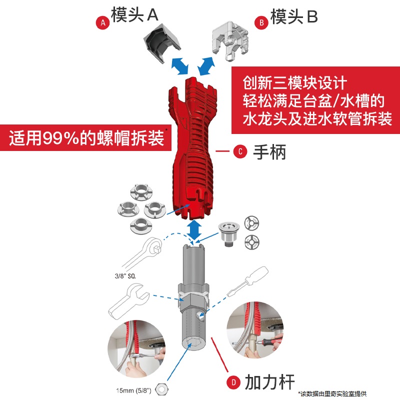 里奇套筒头扳手全套多功能水槽卫浴安装工具非神器水龙头水管维修 - 图2