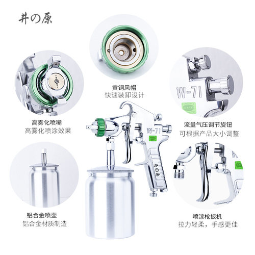 正品井原油漆喷枪W-71乳胶漆钣金汽车面漆家具喷漆工具气动喷漆枪 - 图1