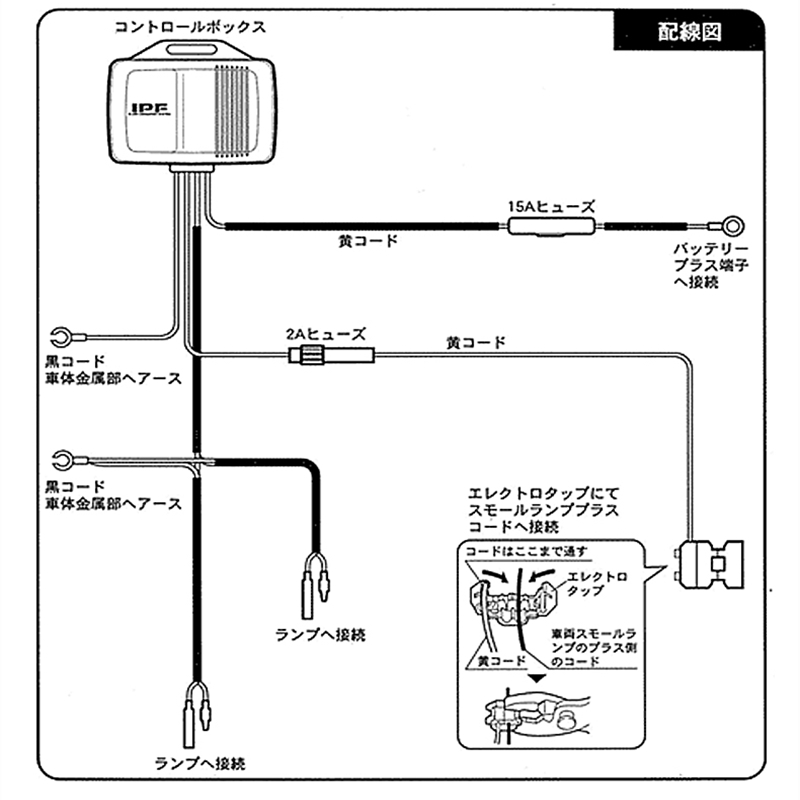 IPF无线遥控开关日本原装进口辅助灯控制开关越野灯无线控制器-图2