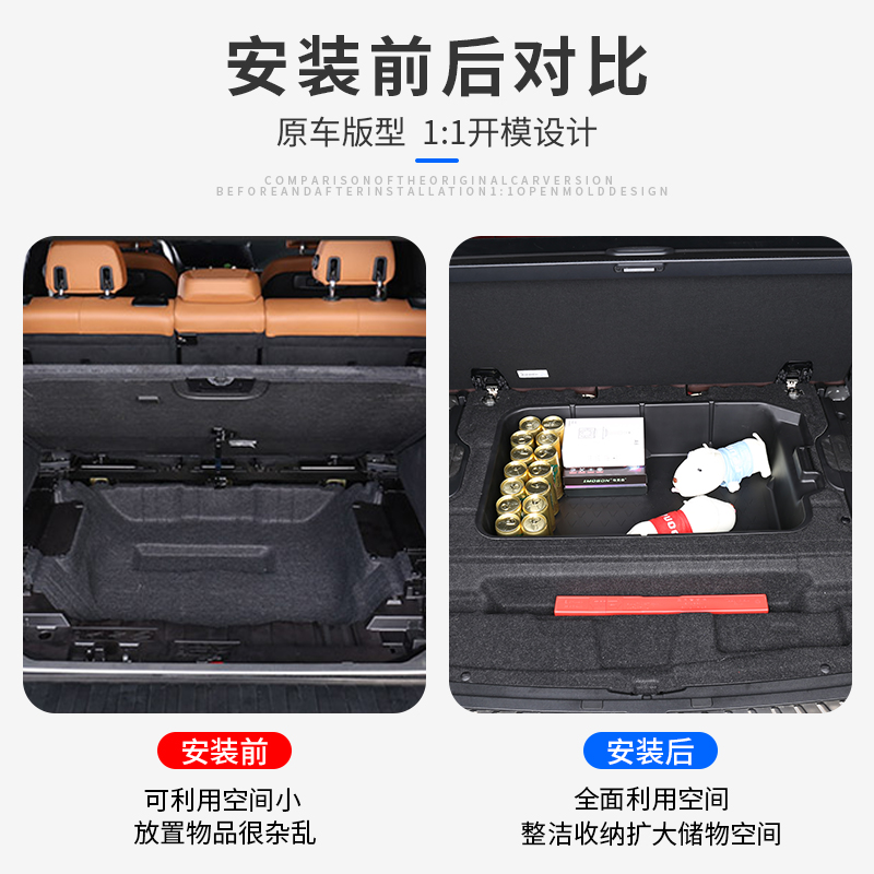 适用于宝马新X1X3X4X5后备箱储物盒收纳盒尾箱改装内饰用品储物箱-图1