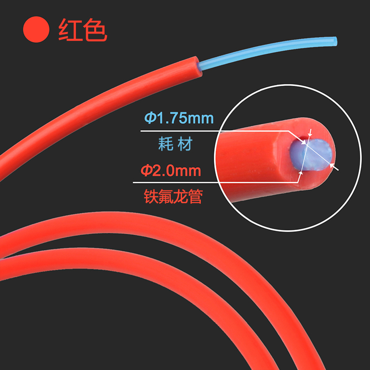 3DSWAY 3D打印机配件PTFE四氟管远程送料管2*4mm铁氟龙管1.75耗材 - 图1