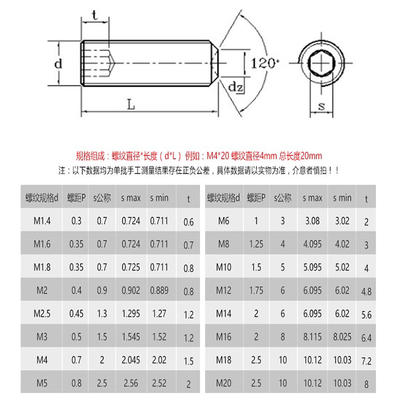 M3M4M6M8M10304不锈钢平端紧定螺丝顶丝平头机米/内六角无头螺钉 - 图2