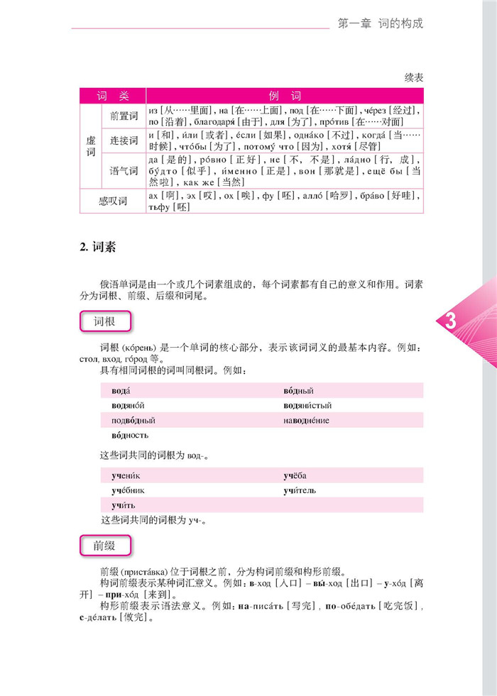 外研社新编俄语语法黄颖高等学校俄语教材俄语专四专八语法俄语实用语法书俄语语法大全俄语自学语法教材大学俄语语法书-图1