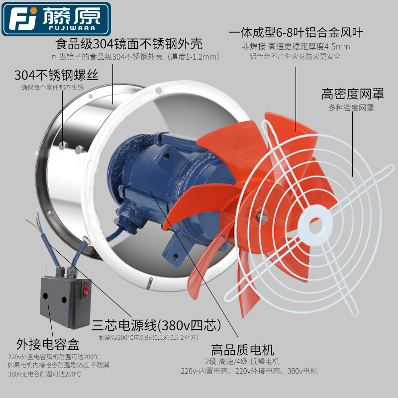 藤原不锈钢变频轴流风机工业排风扇耐高温厨房强力管道抽风排气扇,淘宝优惠券,粉丝福利购,淘宝优惠卷