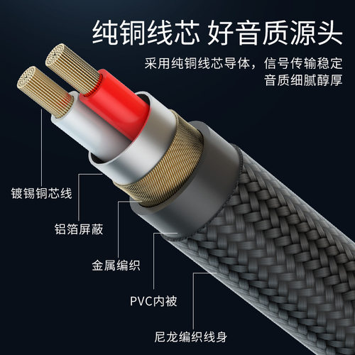 3.5转双6.5音频线麦克风调音台6.35mm连接线功放音响电子琴吉他线 - 图1
