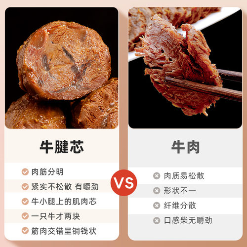 喜旺传统酱牛肉卤牛肉卤味牛腱子肉真空即食熟食肉食 - 图1