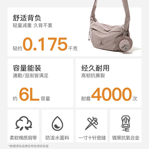 Fouvor2026新款饺子包女帆布运动大容量单肩包百搭休闲通勤斜挎包 - 图1