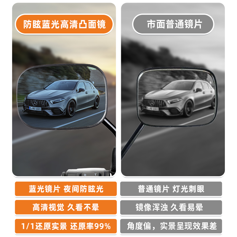 电动车后视镜通用电瓶车反光镜蓝光适用雅迪爱玛倒车镜子改装配件 - 图1