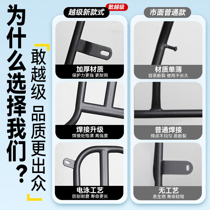 适用九号MzMIX电动车配件护杠保险杠防摔保护杠后货尾架改装配件 - 图0