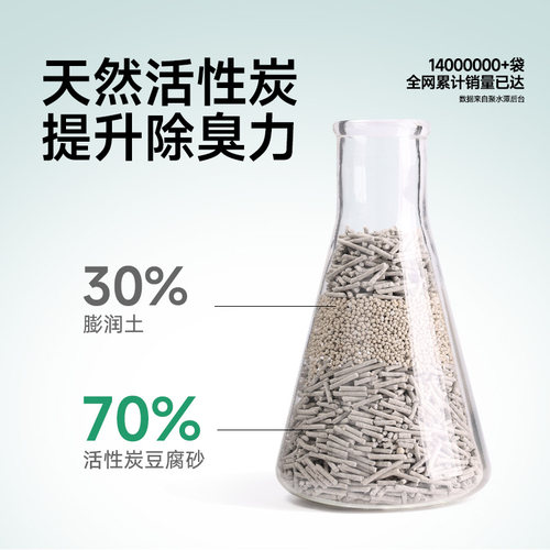 耐威克活性炭纯豆腐猫砂除臭无尘混合沙大袋膨润土10公斤20斤包邮 - 图0